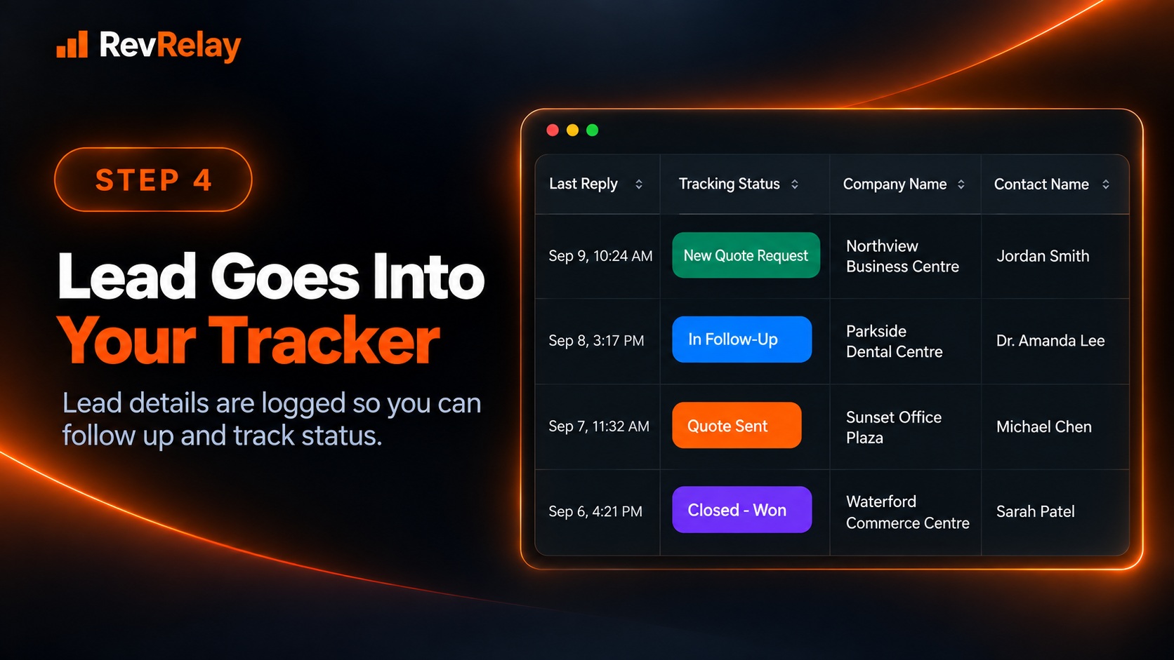Step 4: The lead goes into your tracker